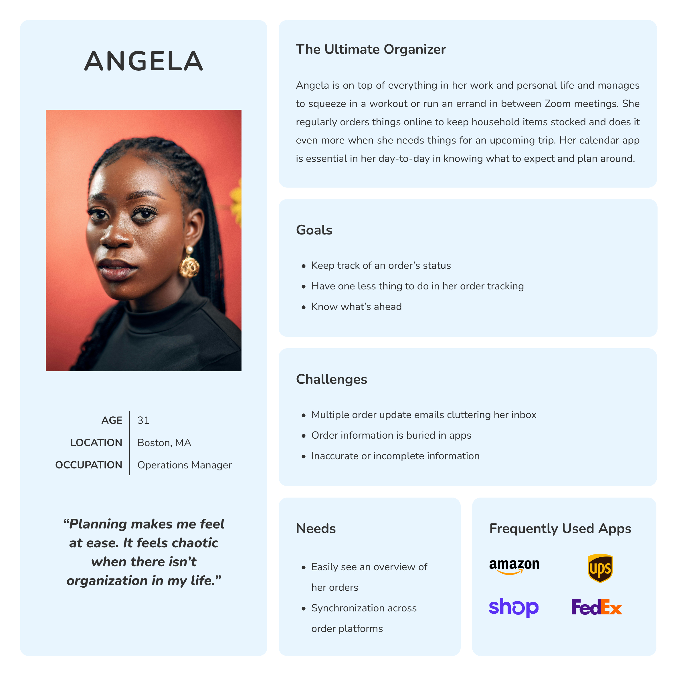 A persona card describing a hypothetical user named Angela.